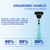 PearlMax Razor Rubber Handle Manufacturer Safety Shaving Razor 6 Blade Disposable Razor for Men