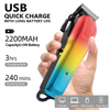 PearlMax Rechargeable Cordless Hair Styling Tool Grooming Kit Colorful Salon Barber Hair Trimmer