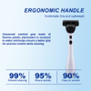 PearlMax Razor Rubber Handle Manufacturer Safety Shaving Razor 6 Blade Disposable Man Razor