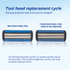 PearlMax Razor Rubber Handle Manufacturer Safety Shaving Razor 6 Blade Disposable Man Razor